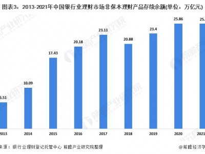 128g内存卡只卖38.80（128g内存卡最自制
的多少钱啊）「内存卡价格128g多少钱」