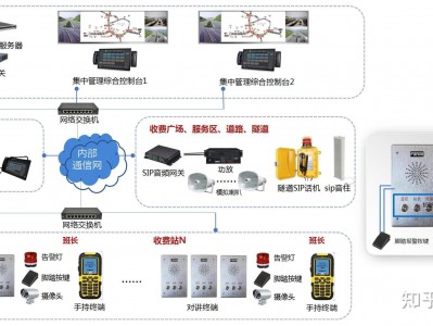 sip服务器和对讲服务器（sip服务器是什么意思）「sip服务端口」