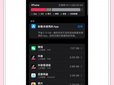 手机内存128G还用存储卡吗_手机内存128g还用存储卡吗知乎「手机内存128g还需要内存卡吗」