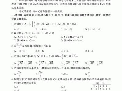 常宁二中高三查询体系
2022年（湖南省常宁市二中本年
高三结果


记录


）