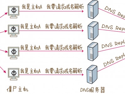 PMS服务器（服务器管理软件psms）「pms连接服务器失败」